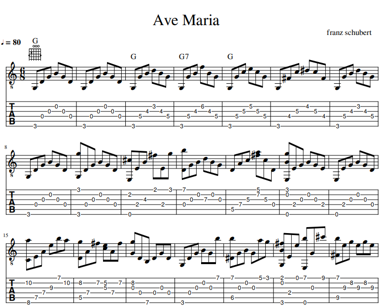 franz schubert - Ave Maria sheet music  for guitar tab